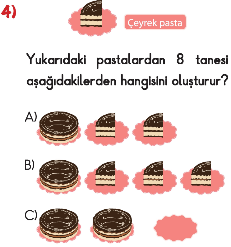 Online Test Coz 2 Sinif Matematik Butun Yarim Ve Ceyrek Testi Coz